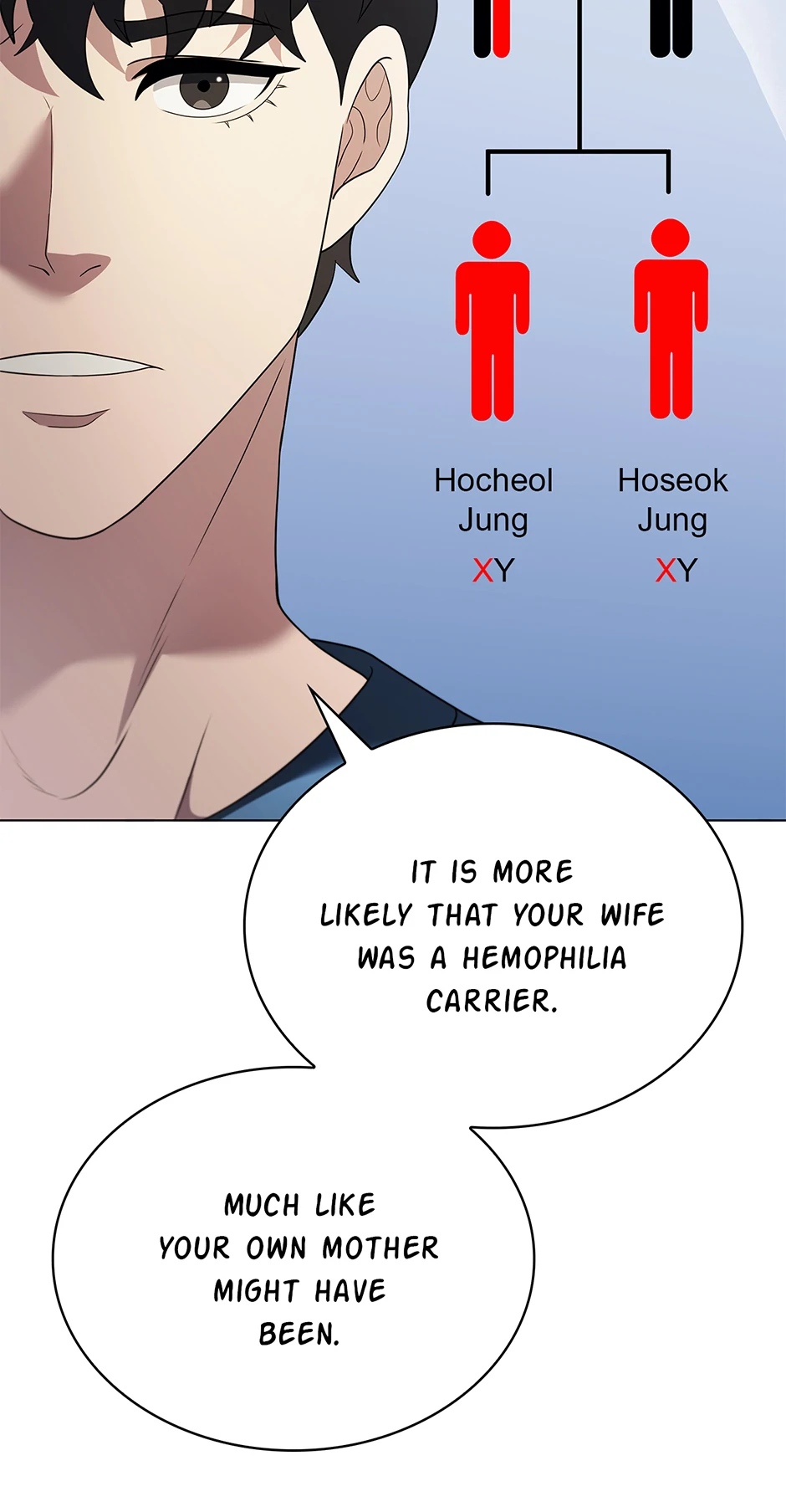 Dr. Choi Tae-Soo Chapter 232 40